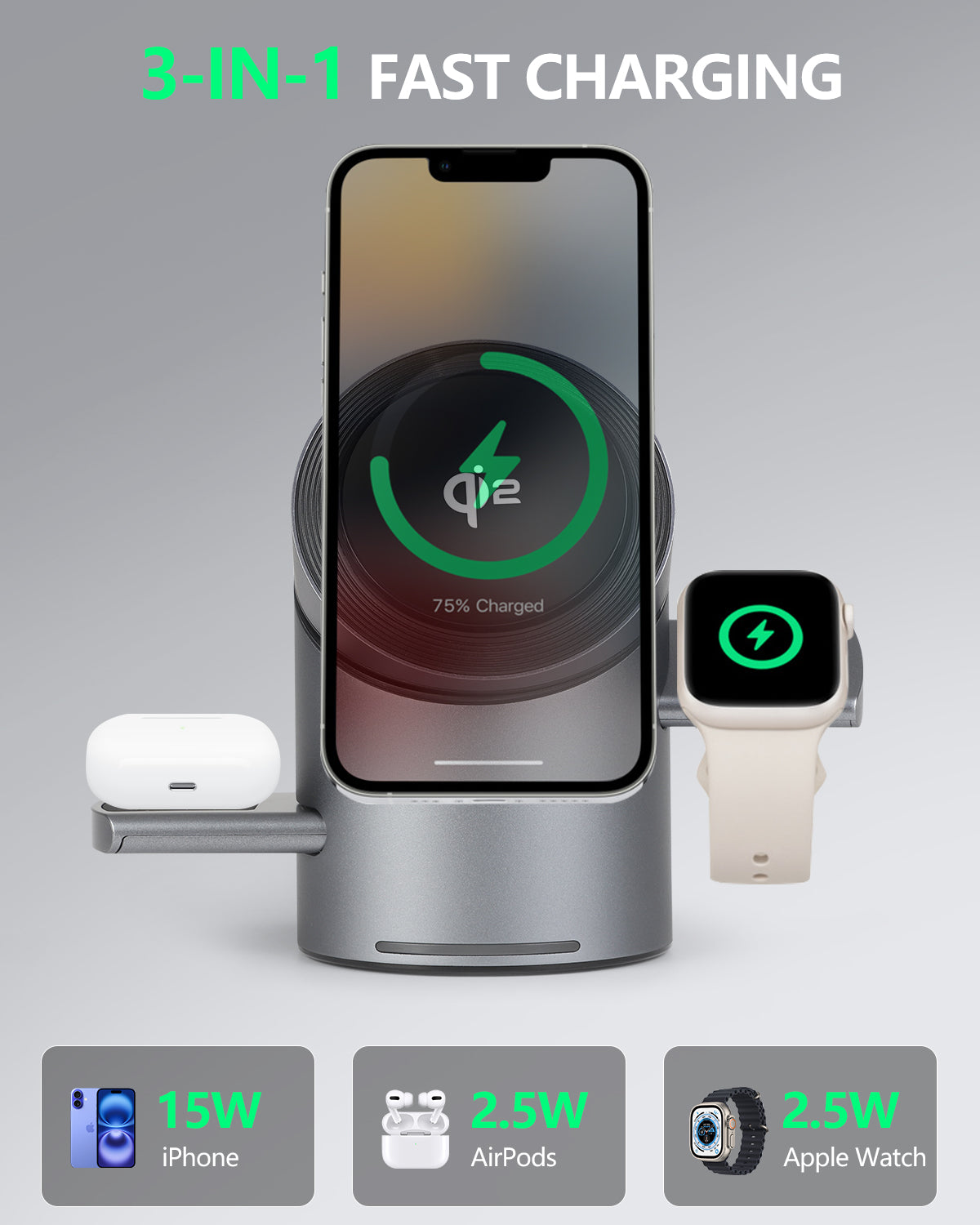 MOYiEAKAN  Qi2 3 in 1 Wireless Charging Stand with Auto Rotation, Charging Station with Magnet for Apple Devices, Aluminum Body Wireless Charging Station for iPhone  & Apple Watch&Airpods